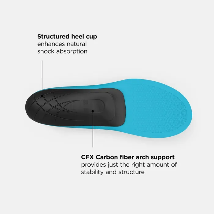 MenWomen Sport ThinFit Arch Support CFX Insole Blue New Balance Insoles